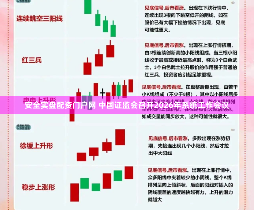 安全实盘配资门户网 中国证监会召开2026年系统工作会议